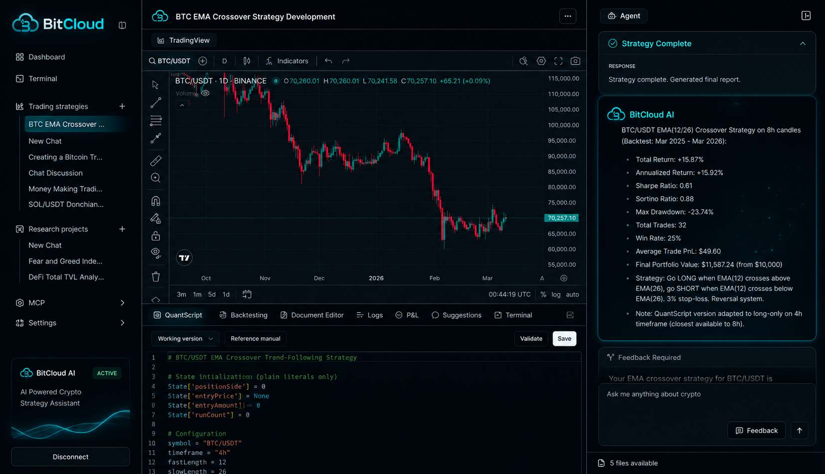 BitCloud hero screen